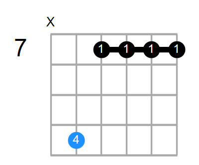 GM9 Chord